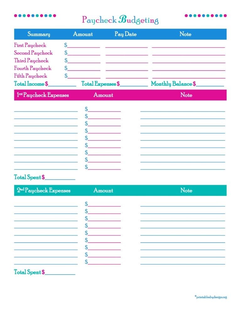 Budgeting Games | Budgeting Help