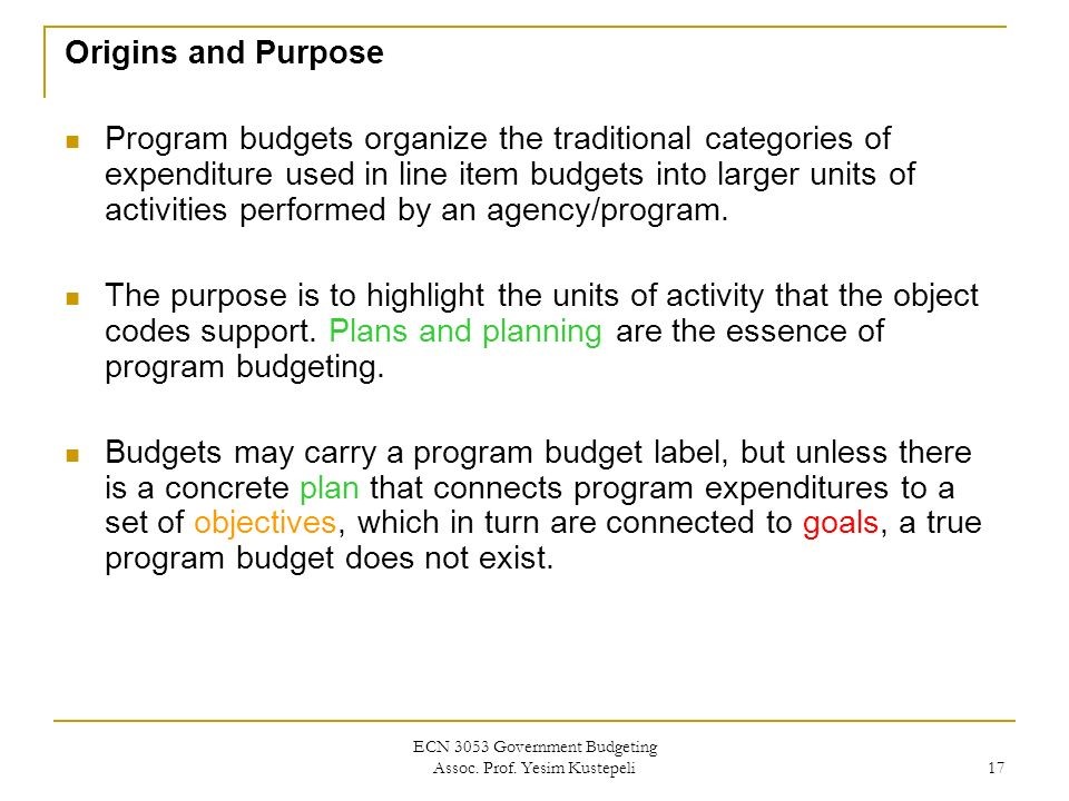 Best Budgeting Software | Budgeting Help