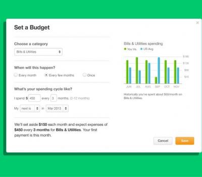 Budgeting Strategies | Budgeting Help